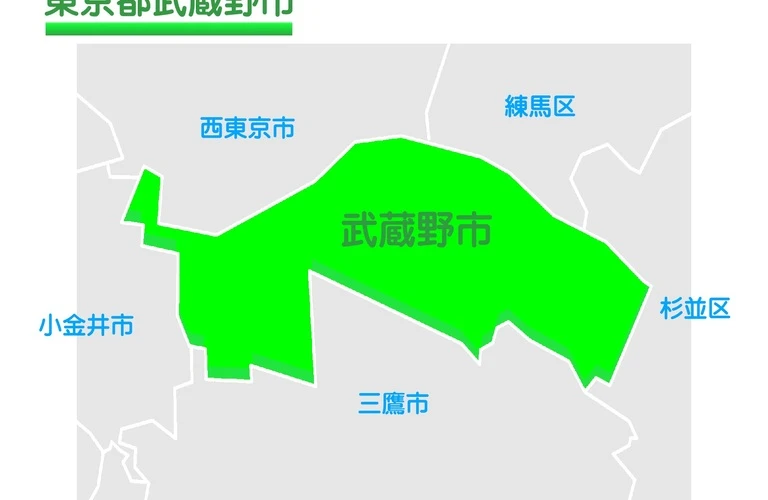武蔵野市の家、簡単！１分で無料査定！|武蔵野市の不動産査定＆売却は株式会社コロンブス
