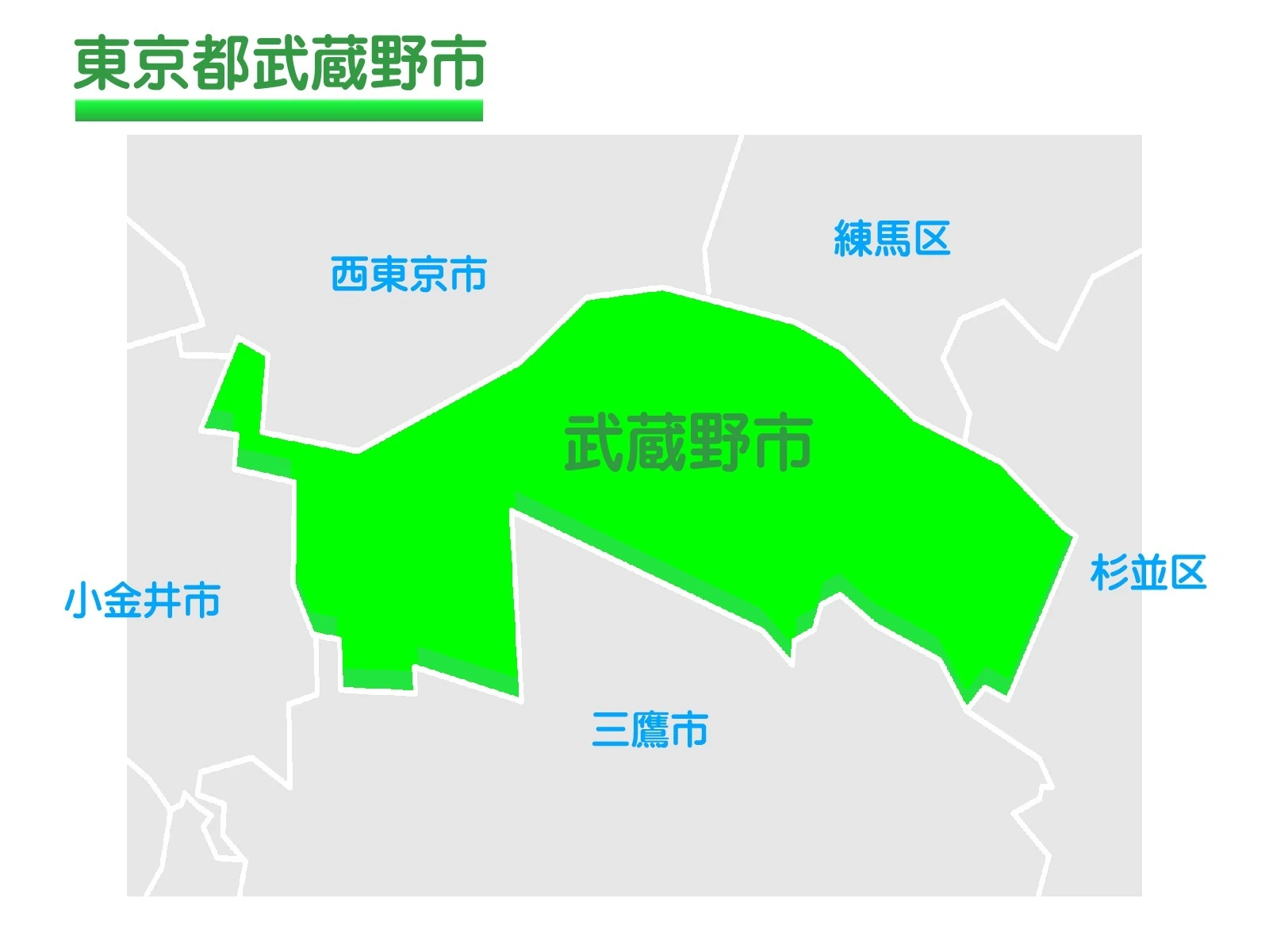 武蔵野市の家、簡単１分！無料査定！