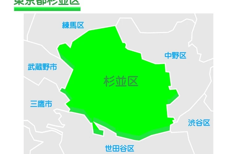 杉並区の家、簡単！１分で無料査定！|杉並区の不動産査定＆売却は株式会社コロンブス